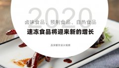 2020年，鹵味食品、預制食品、自熱食品、速凍食品將迎來新的增長